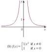 Discontinuities3.jpg