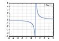 Discontinuities4.jpg