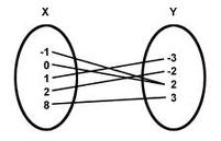 Mapping functions 1.jpg